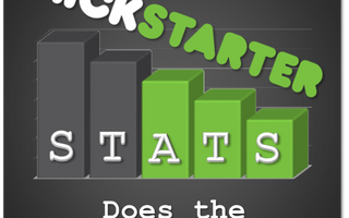 Kickstarter Stats 101: Does the Kickstarter Video Matter?