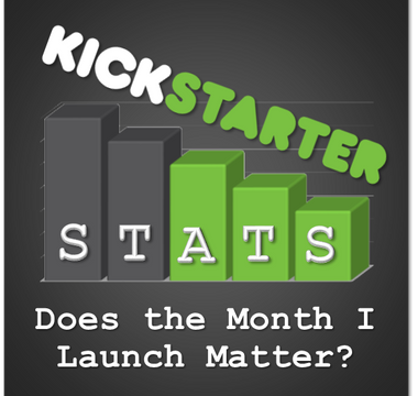 Kickstarter Stats 101: Does the Month I Launch Matter?