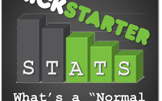 Kickstarter Stats 101: What's a "Normal Distribution"?