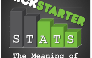 Kickstarter Stats 101: The Meaning of Statistical “Significance”