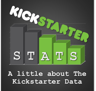 Kickstarter Stats 101: A Little About The Kickstarter Data