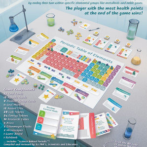 ap chem periodic table, periodic table with names and symbols, periodic table flash cards, memorize periodic table, periodic table memorization game